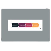 BOYD VISUALS PINBOARD H900 X W1200MM GREY