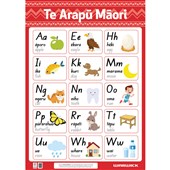 WARWICK POSTER TE REO ALPHABET W594 X H841MM